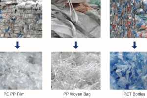 PE Film Washing Line Price Guide