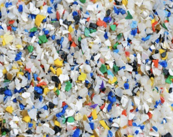 Recycling Economics Overview