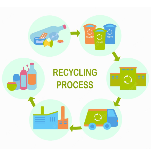 Comparação: Reciclagem Mecânica vs. Química