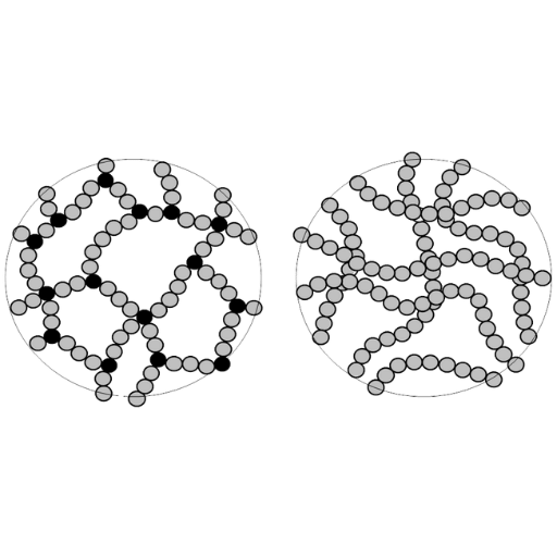 ¿qué es el plástico termoendurecible? La ciencia de la unión permanente
