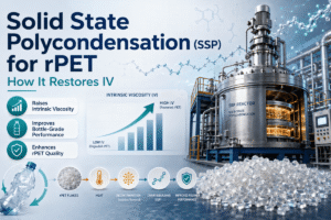 Solid State Polycondensation (SSP) for rPET: How It Restores IV