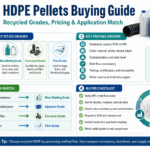 HDPE Pellets Buying Guide: Recycled Grades, Pricing & Application Match