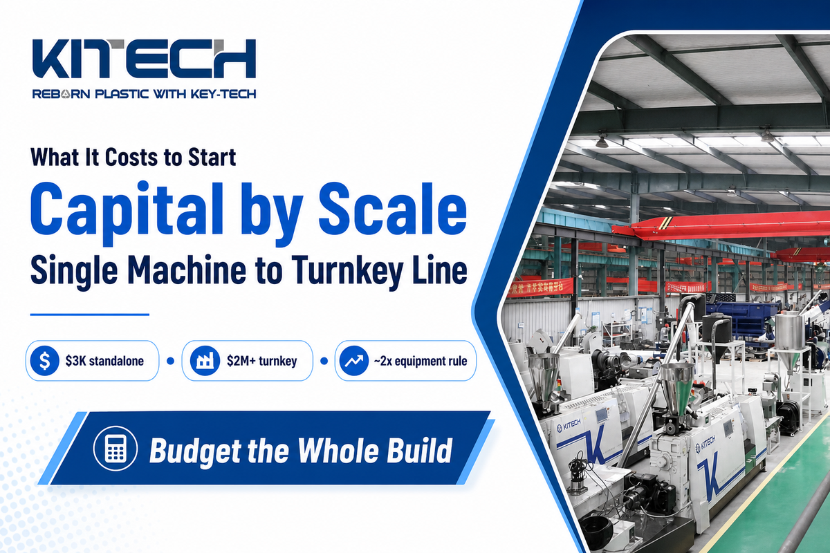 What It Costs to Start: Capital by Scale — Kitech