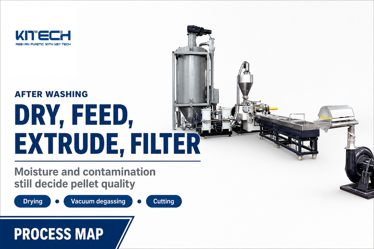 Where PET Pelletizing Fits After Washing and Drying — Kitech