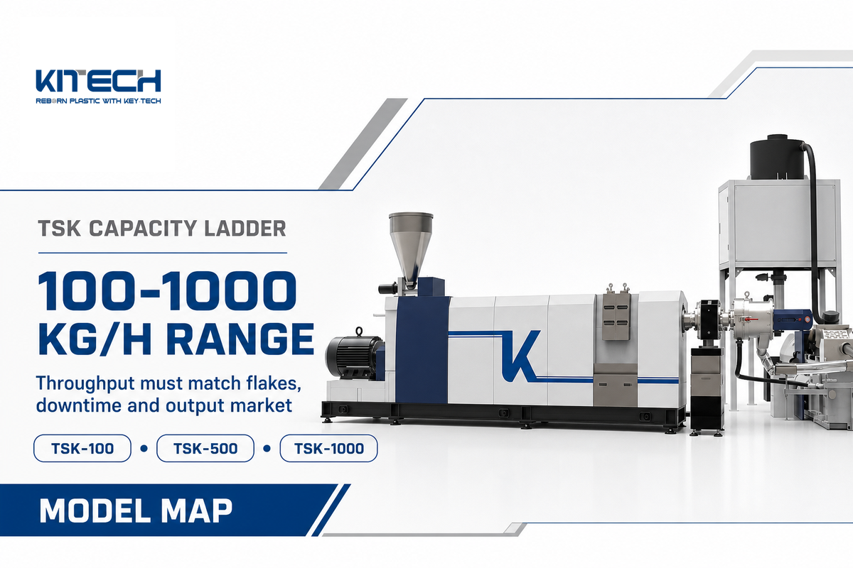 9-Row TSK Capacity Ladder and Module Map — Kitech