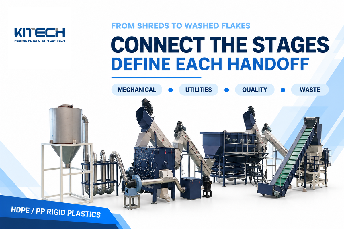 KITECH rigid-plastic washing equipment with mechanical, utilities, quality and waste handoff checks.